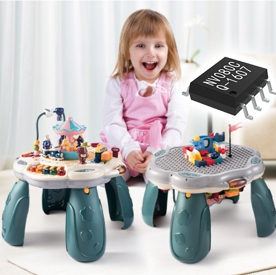 The Application of Sound Prompt Chips in Children’s Educational Toys